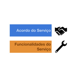 Funcionalidades do
Serviço
Acordo do Serviço
 