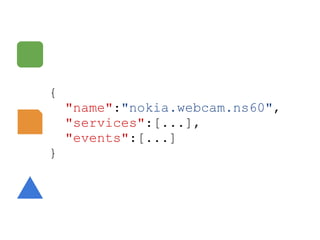 {
    "name":"nokia.webcam.ns60",
    "services":[...],
    "events":[...]
}
 