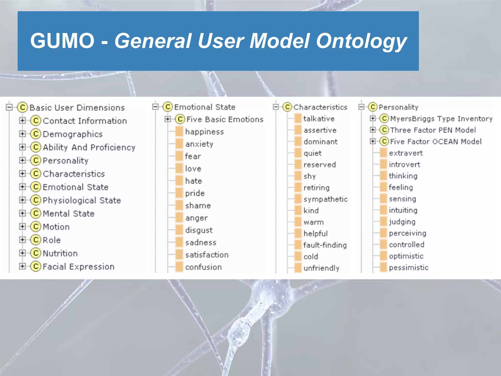 GUMO - General User Model Ontology
 
