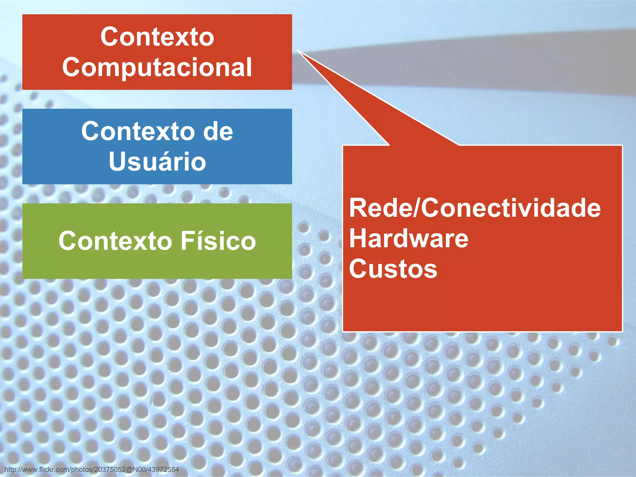 http://www.flickr.com/photos/20375052@N00/43972554
Contexto Físico
Contexto de
Usuário
Contexto
Computacional
Rede/Conectividade
Hardware
Custos
 