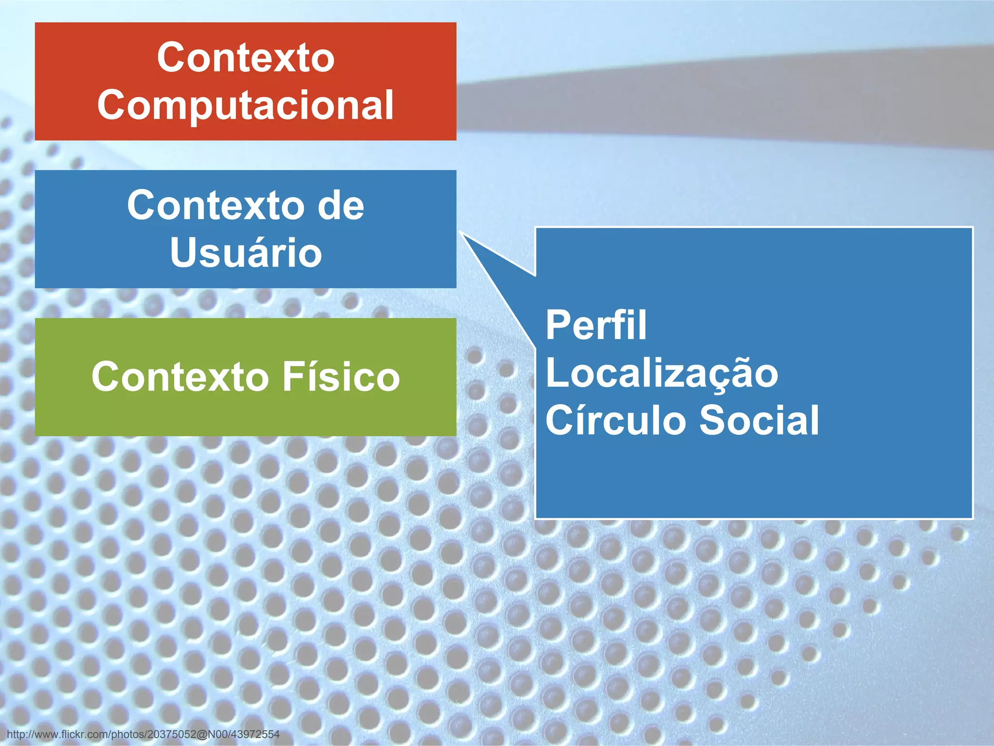 http://www.flickr.com/photos/20375052@N00/43972554
Contexto Físico
Contexto de
Usuário
Contexto
Computacional
Perfil
Localização
Círculo Social
 