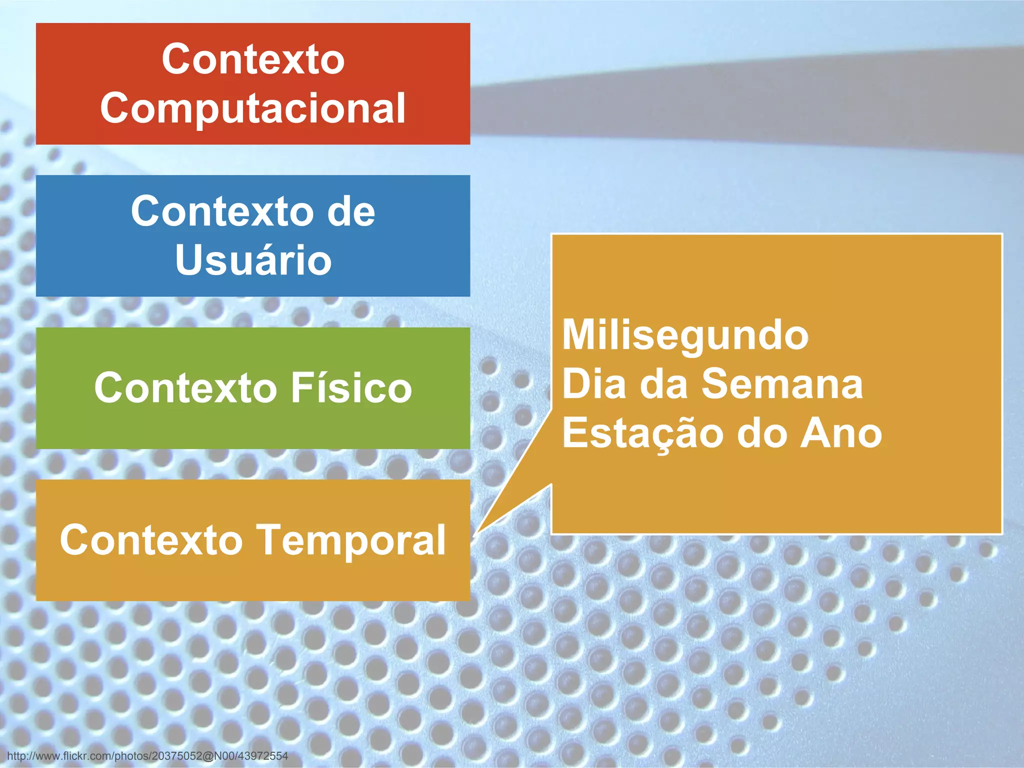 http://www.flickr.com/photos/20375052@N00/43972554
Contexto Temporal
Contexto Físico
Contexto de
Usuário
Contexto
Computacional
Milisegundo
Dia da Semana
Estação do Ano
 