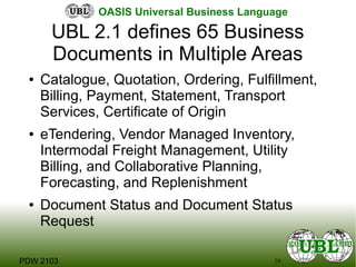 16PDW 2103
OASIS Universal Business Language
UBL 2.1 defines 65 Business
Documents in Multiple Areas
● Catalogue, Quotatio...