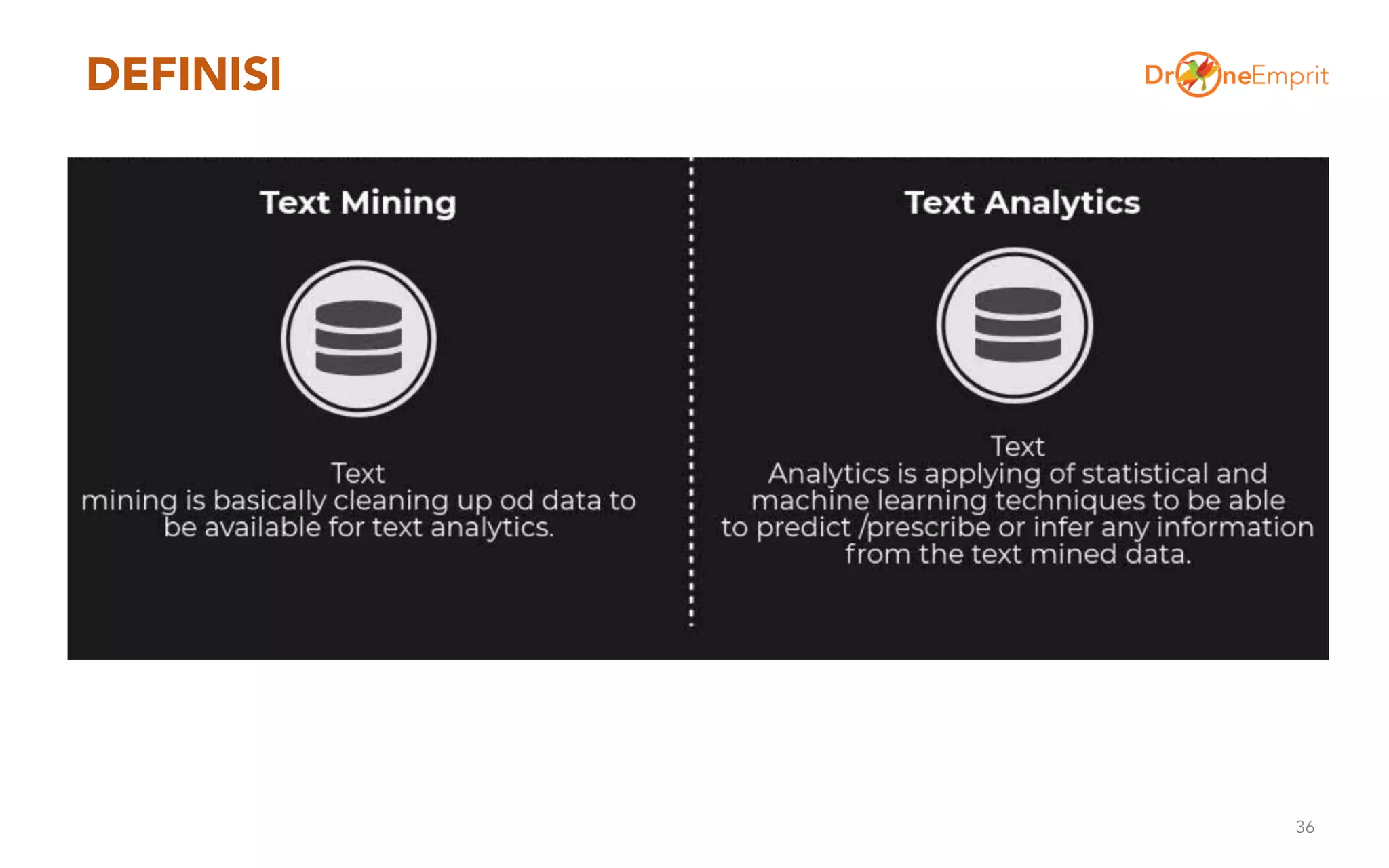 Machine Learning, Text Mining, dan Text Analytics | PDF