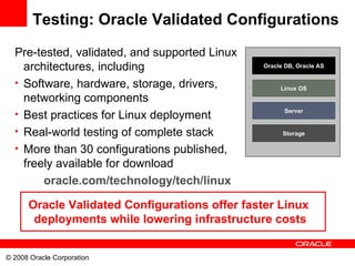 Oracle Unbreakable Linux | PPT