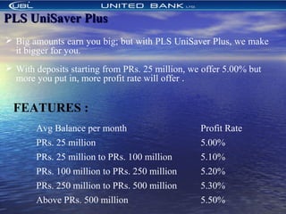Avg Balance per month Profit Rate
PRs. 25 million 5.00%
PRs. 25 million to PRs. 100 million 5.10%
PRs. 100 million to PRs. 250 million 5.20%
PRs. 250 million to PRs. 500 million 5.30%
Above PRs. 500 million 5.50%
 Big amounts earn you big; but with PLS UniSaver Plus, we make
it bigger for you.
 With deposits starting from PRs. 25 million, we offer 5.00% but
more you put in, more profit rate will offer .
FEATURES :
PLS UniSaver PlusPLS UniSaver Plus
 