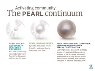 PEARL HUB: KOL 
POSTING WITH 
MODERATED 
DISCUSSION 
KOL and community-sourced 
moderators 
frame the discussion 
with an activity asset 
PEARL LEARNING SERIES 
Episodic discussion forums 
linked by topic and theme 
to engage over time 
PEARL PROFESSIONAL COMMUNITY: 
ENDURING MEMBERS-ONLY 
SPECIALTY DESTINATION 
Learning Series, joined with a steady 
stream of moderated blog postings 
relevant to the audience, ensuring 
an enduring specialty resource with 
daily content updates, site sections 
for topics of interest, and resources. 
 