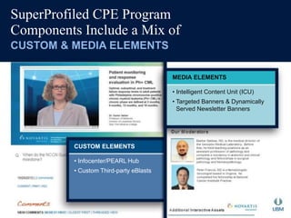 SuperProfiled CPE Program 
Components Include a Mix of 
CUSTOM & MEDIA ELEMENTS 
MEDIA ELEMENTS 
• Intelligent Content Unit (ICU) 
• Targeted Banners & Dynamically 
Served Newsletter Banners 
CUSTOM ELEMENTS 
• Infocenter/PEARL Hub 
• Custom Third-party eBlasts 
 