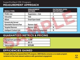 UBM Medica Capabilities - 2014