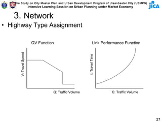 The Study on City Master Plan and Urban Development Program of Ulaanbaatar City (UBMPS)
                          Intensive Learning Session on Urban Planning under Market Economy


   3. Network
• Highway Type Assignment

                            QV Function                                  Link Performance Function
        V: Travel Speed




                                         Q: Traffic Volume      t: Travel Time     C: Traffic Volume




                                                                                                       27
 