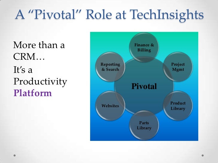 pivotal 6 crm 6.0 to to 4 Upgrade Pivotal TechInsights: UBM in How pivotal 6 crm 6.0 to to 4 Upgrade Pivotal TechInsights: UBM in How