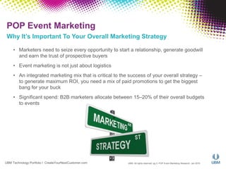 Event Marketing Research: Pre Event, Onsite and Post Event Marketing ...