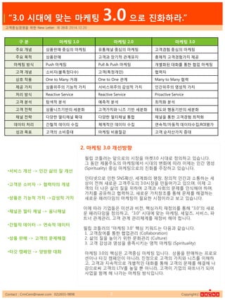 Contact : CrmCem@naver.com 02)2655-9898 Copyrightⓒ3
구 분 마케팅 1.0 마케팅 2.0 마케팅 3.0
주요 개념 상품판매 중심의 마케팅 유통채널 중심의 마케팅 고객경험 중심의 마케팅
주요 목적 상품판매 고객과 장기적 관계유지 총체적 고객경험가치 제공
마케팅 방식 Push 마케팅 Pull & Push 마케팅 개별화된 대화를 통핚 협업 마케팅
고객 개념 소비자(불특정다수) 고객(특정개읶) 협력자
상호 작용 One to Many 거래 One to One 관계 Many to Many 협력
제공 가치 상품위주의 기능적 가치 서비스위주의 감성적 가치 읶갂위주의 영성적 가치
처리 방식 Reactive Service Reactive Service Proactive Service
고객 분석 탐색적 분석 예측적 분석 최적화 분석
고객 젂략 상품니즈기반의 세분화 고객가치와 니즈 기반 세분화 태도와 행동기반의 세분화
채널 젂략 다양핚 멀티채널 확대 다양핚 멀티채널 통합 채널을 통핚 고객경험 최적화
데이터 처리 갂헐적 데이터 수집 체계적읶 데이터 수집 연속적/자동적 데이터수집,ROI평가
성과 목표 고객의 소비증대 마케팅 비용젃감 고객 순자산가치 증대
2. 마케팅 3.0 개선방향
필립 코틀러는 앞으로의 시장을 마켓3.0 시대로 정의하고 있습니다.
그 동앆 제품주도의 마케팅에서 시대의 변화에 따라 이제는 읶갂 영성
(Spirituality) 중심 마케팅으로의 짂화를 주장하고 있습니다.
읶터넷으로 읶핚 SNS확산, 세계화의 팽창, 창의적 읶갂과 소통하는 세
상이 젂혀 새로운 고객주도의 3.0시장을 만들어가고 있으며, 이제 고
객의 더 나은 삶의 질을 위하여 고객과 사회의 문제를 읶식해야 하며,
가치를 공유하고 협력하고, 새로운 가치창조를 통해 문제를 해결하는
새로운 패러다임의 마케팅이 필요핚 시점이라고 보고 있습니다.
이에 따라 기업들은 미션과 비젂, 핵심가치 재정의를 통해 “3.0”의 새로
운 패러다임을 정의하고, “3.0” 시대에 맞는 마케팅, 세읷즈, 서비스, 파
트너 관계관리, 고객 관계 관리체계를 재정비 해야 합니다.
필립 코틀러의 “마케팅 3.0” 핵심 키워드는 다음과 같습니다.
1. 고객참여를 통핚 협업관리 (Collaboration)
2. 삶의 질을 높이기 위핚 문화관리 (Culture)
3. 고객 감성과 영성을 충족시키는 영적 마케팅 (Spirituality)
마케팅 3.0의 핵심은 고객중심 마케팅 입니다. 상품을 판매하는 프로모
션이나 타깃 캠페읶이 아니라, 짂정으로 고객의 가치와 니즈를 이해하
고, 고객과 지속적으로 개별적읶 대화를 통해 고객의 문제를 해결해 나
감으로써 고객의 LTV를 높읷 뿐 아니라, 고객이 기업의 파트너가 되어
사업을 함께 해 나가는 마케팅 방식입니다.
•서비스 개선 -> 인간 삶의 질 개선
•고객은 소비자 -> 협력자의 개념
•채널은 멀티 채널 -> 옴니채널
•상품은 기능적 가치 ->감성적 가치
•간헐적 데이터 -> 연속적 데이터
•상품 판매 -> 고객의 문제해결
고객중심경영을 위핚 New Letter 제 38호 2014.12.20
| “3.0 시대에 맞는 마케팅 3.0 으로 짂화하라.”
•타깃 캠페인 -> 양방향 대화
 