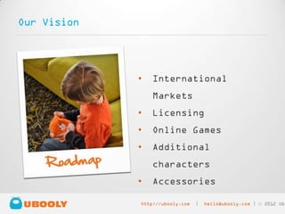 •


•
•
•


•

    ©
 