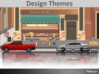Design Themes
