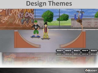 Design Themes