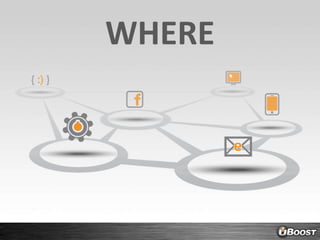 WHERE