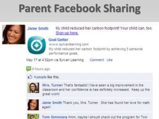 Parent Facebook Sharing