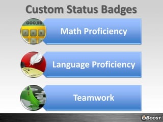 Custom Status Badges