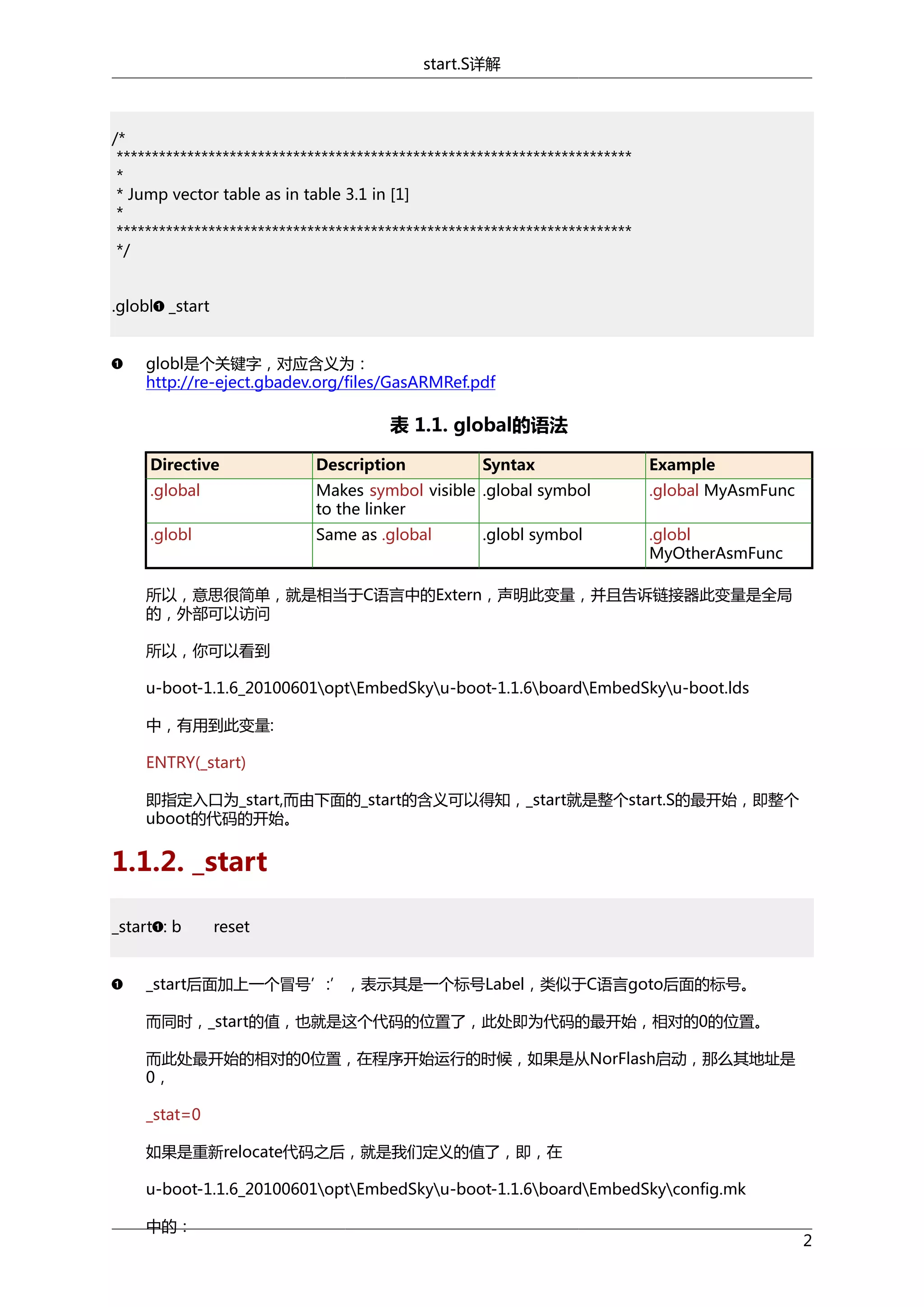 start.S详解

/*
*************************************************************************
*
* Jump vector table as in table 3.1 in [1]
*
*************************************************************************
*/
.globl _start
globl是个关键字，对应含义为：
http://re-eject.gbadev.org/files/GasARMRef.pdf

表 1.1. global的语法
Directive

Description

Syntax

.global

Makes symbol visible .global symbol
to the linker

.global MyAsmFunc

.globl

Same as .global

.globl
MyOtherAsmFunc

.globl symbol

Example

所以，意思很简单，就是相当于C语言中的Extern，声明此变量，并且告诉链接器此变量是全局
的，外部可以访问
所以，你可以看到
u-boot-1.1.6_20100601optEmbedSkyu-boot-1.1.6boardEmbedSkyu-boot.lds
中，有用到此变量:
ENTRY(_start)
即指定入口为_start,而由下面的_start的含义可以得知，_start就是整个start.S的最开始，即整个
uboot的代码的开始。

1.1.2. _start
_start : b

reset

_start后面加上一个冒号’:’，表示其是一个标号Label，类似于C语言goto后面的标号。
而同时，_start的值，也就是这个代码的位置了，此处即为代码的最开始，相对的0的位置。
而此处最开始的相对的0位置，在程序开始运行的时候，如果是从NorFlash启动，那么其地址是
0，
_stat=0
如果是重新relocate代码之后，就是我们定义的值了，即，在
u-boot-1.1.6_20100601optEmbedSkyu-boot-1.1.6boardEmbedSkyconfig.mk
中的：

2

 