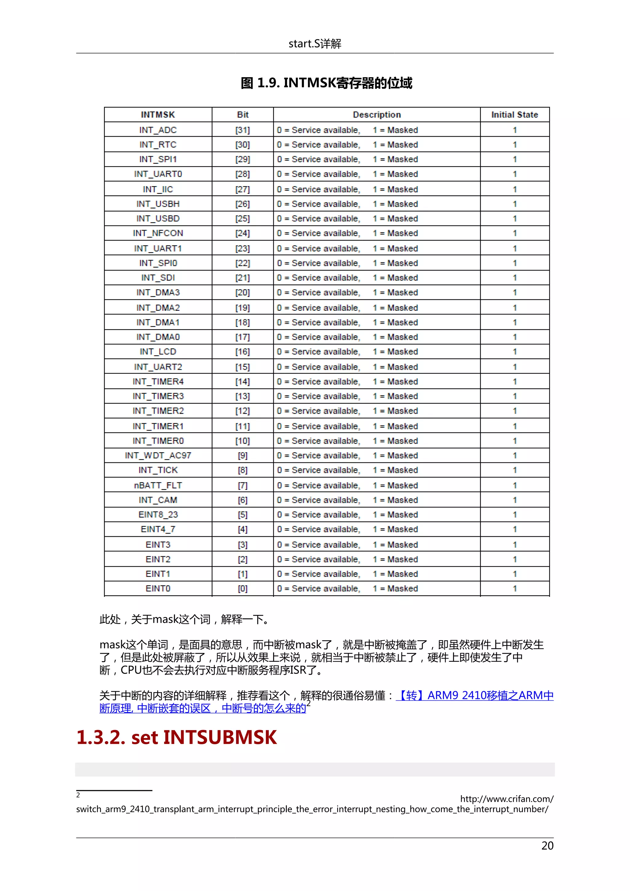 start.S详解

图 1.9. INTMSK寄存器的位域

此处，关于mask这个词，解释一下。
mask这个单词，是面具的意思，而中断被mask了，就是中断被掩盖了，即虽然硬件上中断发生
了，但是此处被屏蔽了，所以从效果上来说，就相当于中断被禁止了，硬件上即使发生了中
断，CPU也不会去执行对应中断服务程序ISR了。
关于中断的内容的详细解释，推荐看这个，解释的很通俗易懂：【转】ARM9 2410移植之ARM中
2
断原理, 中断嵌套的误区，中断号的怎么来的

1.3.2. set INTSUBMSK
2

http://www.crifan.com/
switch_arm9_2410_transplant_arm_interrupt_principle_the_error_interrupt_nesting_how_come_the_interrupt_number/

20

 