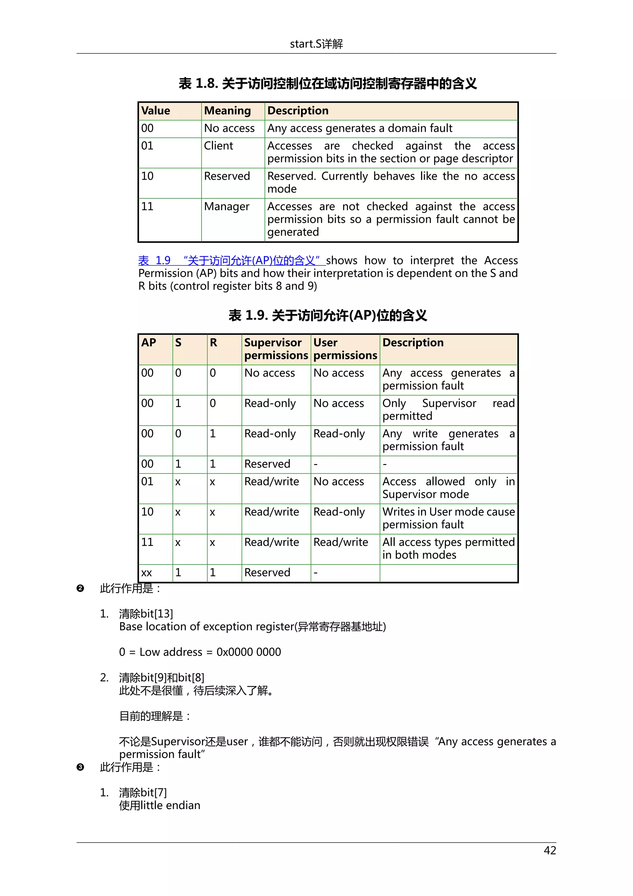 start.S详解

表 1.8. 关于访问控制位在域访问控制寄存器中的含义
Value

Meaning

Description

00

No access

Any access generates a domain fault

01

Client

Accesses are checked against the access
permission bits in the section or page descriptor

10

Reserved

Reserved. Currently behaves like the no access
mode

11

Manager

Accesses are not checked against the access
permission bits so a permission fault cannot be
generated

表 1.9 “关于访问允许(AP)位的含义”shows how to interpret the Access
Permission (AP) bits and how their interpretation is dependent on the S and
R bits (control register bits 8 and 9)

表 1.9. 关于访问允许(AP)位的含义
AP

S

R

Supervisor User
Description
permissions permissions

00

0

0

No access

No access

Any access generates a
permission fault

00

1

0

Read-only

No access

Only
Supervisor
permitted

00

0

1

Read-only

Read-only

Any write generates
permission fault

00

1

1

Reserved

-

-

01

x

x

Read/write

No access

Access allowed only in
Supervisor mode

10

x

x

Read/write

Read-only

Writes in User mode cause
permission fault

11

x

x

Read/write

Read/write

All access types permitted
in both modes

1

1

Reserved

-

xx
此行作用是：

read
a

1. 清除bit[13]
Base location of exception register(异常寄存器基地址)
0 = Low address = 0x0000 0000
2. 清除bit[9]和bit[8]
此处不是很懂，待后续深入了解。
目前的理解是：
不论是Supervisor还是user，谁都不能访问，否则就出现权限错误“Any access generates a
permission fault”
此行作用是：
1. 清除bit[7]
使用little endian

42

 