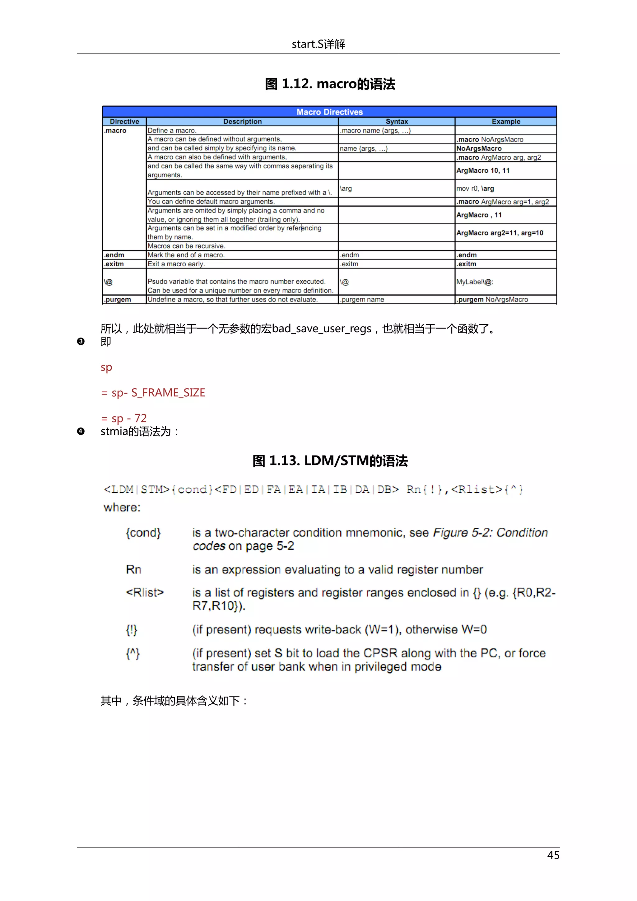 start.S详解

图 1.12. macro的语法

所以，此处就相当于一个无参数的宏bad_save_user_regs，也就相当于一个函数了。
即
sp
= sp- S_FRAME_SIZE
= sp - 72
stmia的语法为：

图 1.13. LDM/STM的语法

其中，条件域的具体含义如下：

45

 
