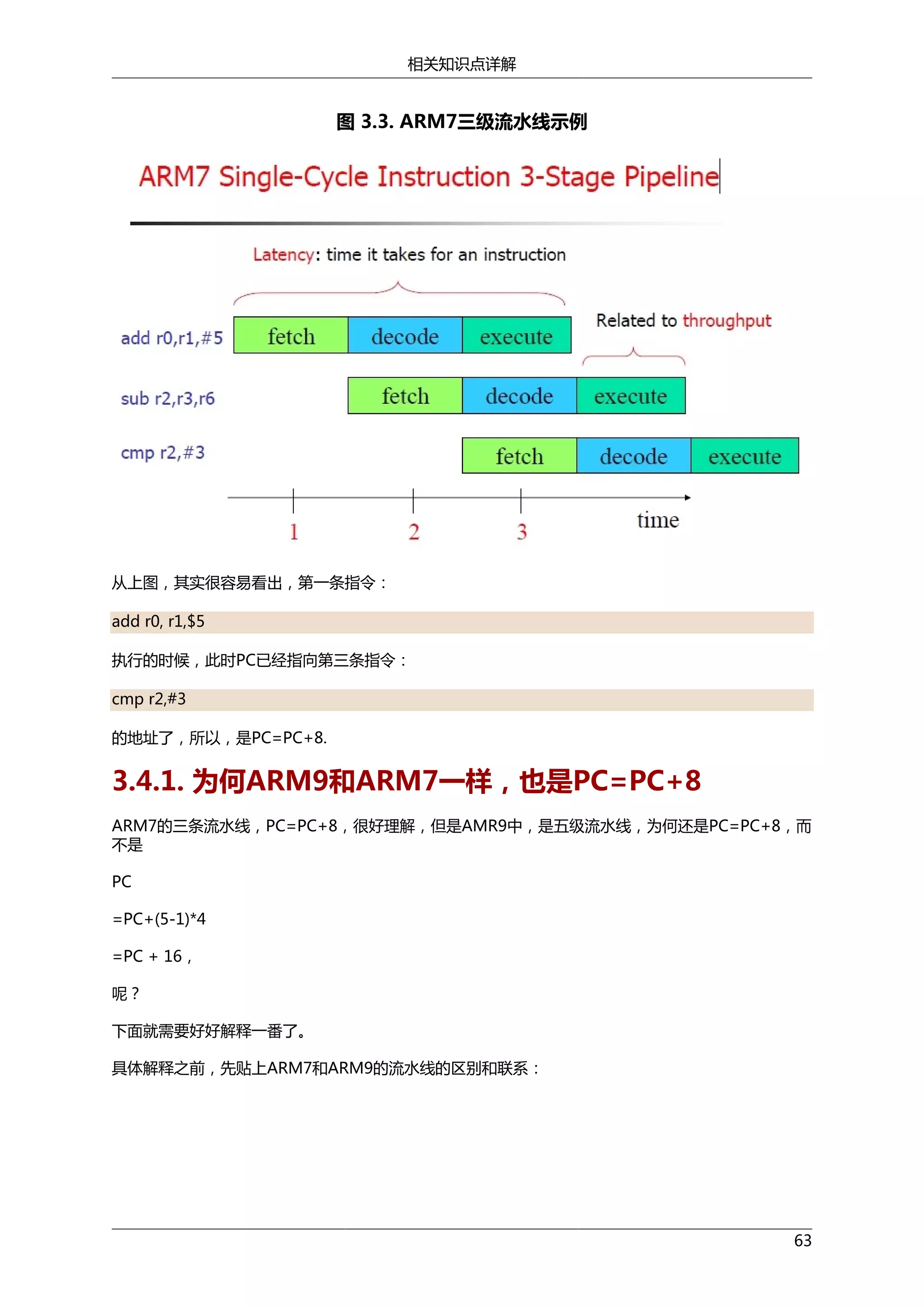 相关知识点详解

图 3.3. ARM7三级流水线示例

从上图，其实很容易看出，第一条指令：
add r0, r1,$5
执行的时候，此时PC已经指向第三条指令：
cmp r2,#3
的地址了，所以，是PC=PC+8.

3.4.1. 为何ARM9和ARM7一样，也是PC=PC+8
ARM7的三条流水线，PC=PC+8，很好理解，但是AMR9中，是五级流水线，为何还是PC=PC+8，而
不是
PC
=PC+(5-1)*4
=PC + 16，
呢？
下面就需要好好解释一番了。
具体解释之前，先贴上ARM7和ARM9的流水线的区别和联系：

63

 