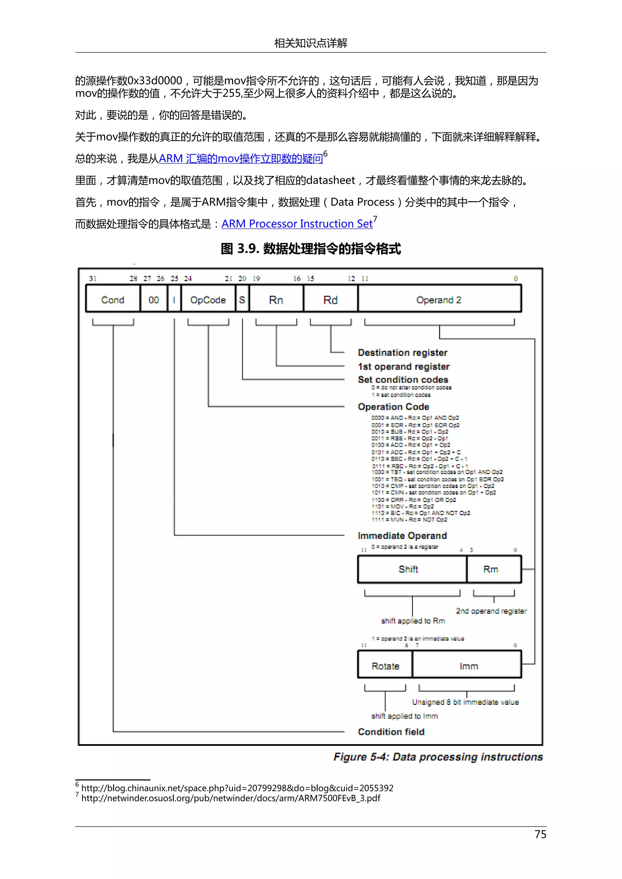 相关知识点详解
的源操作数0x33d0000，可能是mov指令所不允许的，这句话后，可能有人会说，我知道，那是因为
mov的操作数的值，不允许大于255,至少网上很多人的资料介绍中，都是这么说的。
对此，要说的是，你的回答是错误的。
关于mov操作数的真正的允许的取值范围，还真的不是那么容易就能搞懂的，下面就来详细解释解释。
6

总的来说，我是从ARM 汇编的mov操作立即数的疑问

里面，才算清楚mov的取值范围，以及找了相应的datasheet，才最终看懂整个事情的来龙去脉的。
首先，mov的指令，是属于ARM指令集中，数据处理（Data Process）分类中的其中一个指令，
7

而数据处理指令的具体格式是：ARM Processor Instruction Set

图 3.9. 数据处理指令的指令格式

6
7

http://blog.chinaunix.net/space.php?uid=20799298&do=blog&cuid=2055392
http://netwinder.osuosl.org/pub/netwinder/docs/arm/ARM7500FEvB_3.pdf

75

 