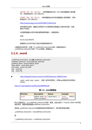 start.S详解
LDR R0，[R1，R2，LSL＃2]！ ；将存储器地址为R1＋R2×4的字数据读入寄存器
R0，并将新地址R1＋R2×4写入R1。
LDRR0，[R1]，R2，LSL＃2 ；将存储器地址为R1的字数据读入寄存器R0，并将
新地址R1＋R2×4写入R1。”
http://www.pczpg.com/a/2010/0607/11062.html
ARM是RISC结构，数据从内存到CPU之间的移动只能通过L/S指令来完成，也就
是ldr/str指令。
比如想把数据从内存中某处读取到寄存器中，只能使用ldr
比如：
ldr r0, 0x12345678
就是把0x12345678这个地址中的值存放到r0中。
上面那些ldr的作用，以第一个_undefined_instruction为例，就是将地址为
_undefined_instruction中的一个word的值，赋值给pc。

1.1.4. .word
_undefined_instruction: .word undefined_instruction
_software_interrupt: .word software_interrupt
_prefetch_abort: .word prefetch_abort
_data_abort: .word data_abort
_not_used: .word not_used
_irq: .word irq
_fiq: .word fiq
http://blogold.chinaunix.net/u3/115924/showart_2280163.html
.word .word expr {,expr}… 分配一段字内存单元，并用expr初始化字内存单元
(32bit)
http://re-eject.gbadev.org/files/GasARMRef.pdf

表 1.2. .word的语法
Directive

Description

Syntax

.word

Define word expr .word expr {, …}
(32bit numbers)

Example
.word
144511,
0x11223

所以上面的含义，以_undefined_instruction为例，就是，此处分配了一个word=32bit=4字节的
地址空间，里面存放的值是undefined_instruction。
而此处_undefined_instruction也就是该地址空间的地址了。用C语言来表达就是：
_undefined_instruction = &undefined_instruction
或
*_undefined_instruction = undefined_instruction
5

 