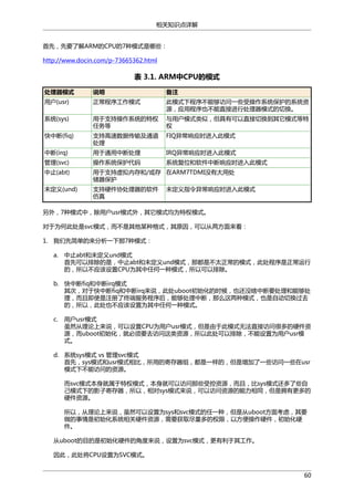相关知识点详解
首先，先要了解ARM的CPU的7种模式是哪些：
http://www.docin.com/p-73665362.html

表 3.1. ARM中CPU的模式
处理器模式

说明

备注

用户(usr)

正常程序工作模式

此模式下程序不能够访问一些受操作系统保护的系统资
源，应用程序也不能直接进行处理器模式的切换。

系统(sys)

用于支持操作系统的特权
任务等

与用户模式类似，但具有可以直接切换到其它模式等特
权

快中断(fiq)

支持高速数据传输及通道
处理

FIQ异常响应时进入此模式

中断(irq)

用于通用中断处理

IRQ异常响应时进入此模式

管理(svc)

操作系统保护代码

系统复位和软件中断响应时进入此模式

中止(abt)

用于支持虚拟内存和/或存 在ARM7TDMI没有大用处
储器保护

未定义(und)

支持硬件协处理器的软件
仿真

未定义指令异常响应时进入此模式

另外，7种模式中，除用户usr模式外，其它模式均为特权模式。
对于为何此处是svc模式，而不是其他某种格式，其原因，可以从两方面来看：
1. 我们先简单的来分析一下那7种模式：
a.

中止abt和未定义und模式
首先可以排除的是，中止abt和未定义und模式，那都是不太正常的模式，此处程序是正常运行
的，所以不应该设置CPU为其中任何一种模式，所以可以排除。

b. 快中断fiq和中断irq模式
其次，对于快中断fiq和中断irq来说，此处uboot初始化的时候，也还没啥中断要处理和能够处
理，而且即使是注册了终端服务程序后，能够处理中断，那么这两种模式，也是自动切换过去
的，所以，此处也不应该设置为其中任何一种模式。
c.

用户usr模式
虽然从理论上来说，可以设置CPU为用户usr模式，但是由于此模式无法直接访问很多的硬件资
源，而uboot初始化，就必须要去访问这类资源，所以此处可以排除，不能设置为用户usr模
式。

d. 系统sys模式 vs 管理svc模式
首先，sys模式和usr模式相比，所用的寄存器组，都是一样的，但是增加了一些访问一些在usr
模式下不能访问的资源。
而svc模式本身就属于特权模式，本身就可以访问那些受控资源，而且，比sys模式还多了些自
己模式下的影子寄存器，所以，相对sys模式来说，可以访问资源的能力相同，但是拥有更多的
硬件资源。
所以，从理论上来说，虽然可以设置为sys和svc模式的任一种，但是从uboot方面考虑，其要
做的事情是初始化系统相关硬件资源，需要获取尽量多的权限，以方便操作硬件，初始化硬
件。
从uboot的目的是初始化硬件的角度来说，设置为svc模式，更有利于其工作。
因此，此处将CPU设置为SVC模式。
60

 