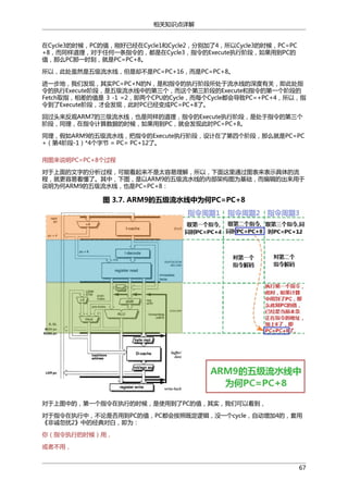 相关知识点详解
在Cycle3的时候，PC的值，刚好已经在Cycle1和Cycle2，分别加了4，所以Cycle3的时候，PC=PC
+8，而同样道理，对于任何一条指令的，都是在Cycle3，指令的Execute执行阶段，如果用到PC的
值，那么PC那一时刻，就是PC=PC+8。
所以，此处虽然是五级流水线，但是却不是PC=PC+16，而是PC=PC+8。
进一步地，我们发现，其实PC=PC+N的N，是和指令的执行阶段所处于流水线的深度有关，即此处指
令的执行Execute阶段，是五级流水线中的第三个，而这个第三阶段的Execute和指令的第一个阶段的
Fetch取指，相差的值是 3 -1 =2，即两个CPU的Cycle，而每个Cycle都会导致PC=+PC+4，所以，指
令到了Execute阶段，才会发现，此时PC已经变成PC=PC+8了。
回过头来反观ARM7的三级流水线，也是同样的道理，指令的Execute执行阶段，是处于指令的第三个
阶段，同理，在指令计算数据的时候，如果用到PC，就会发现此时PC=PC+8。
同理，假如ARM9的五级流水线，把指令的Execute执行阶段，设计在了第四个阶段，那么就是PC=PC
+（第4阶段-1）*4个字节 = PC= PC+12了。
用图来说明PC=PC+8个过程
对于上面的文字的分析过程，可能看起来不是太容易理解，所以，下面这里通过图表来表示具体的流
程，就更容易看懂了。其中，下图，是以ARM9的五级流水线的内部架构图为基础，而编辑的出来用于
说明为何ARM9的五级流水线，也是PC=PC+8：

图 3.7. ARM9的五级流水线中为何PC=PC+8

对于上图中的，第一个指令在执行的时候，是使用到了PC的值，其实，我们可以看到，
对于指令在执行中，不论是否用到PC的值，PC都会按照既定逻辑，没一个cycle，自动增加4的，套用
《非诚勿扰2》中的经典对白，即为：
你（指令执行的时候）用，
或者不用，
67

 