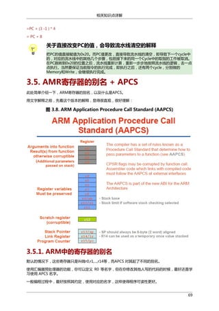 相关知识点详解
=PC + (3 -1 ) * 4
= PC + 8

关于直接改变PC的值，会导致流水线清空的解释
把PC的值直接赋值为0x20。而PC值更改，直接导致流水线的清空，即导致下一个cycle中
的，对应的流水线中的其他几个步骤，包括接下来的同一个Cycle中的取指的工作被取消。
在PC跳转到0x20的位置之后，流水线重新计算，重新一步步地按照流水线的逻辑，去一点
点执行。当然要保证当前指令的执行完成，即执行之后，还有两个cycle，分别做的
Memory和Write，会继续执行完成。

3.5. AMR寄存器的别名 + APCS
此处简单介绍一下，ARM寄存器的别名，以及什么是APCS。
用文字解释之前，先看这个版本的解释，显得很直观，很好理解：

图 3.8. ARM Application Procedure Call Standard (AAPCS)

3.5.1. ARM中的寄存器的别名
默认的情况下，这些寄存器只是叫做r0,r1,...,r14等，而APCS 对其起了不同的别名。
使用汇编器预处理器的功能，你可以定义 R0 等名字，但在你修改其他人写的代码的时候，最好还是学
习使用 APCS 名字。
一般编程过程中，最好按照其约定，使用对应的名字，这样使得程序可读性更好。
69

 