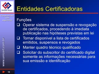 www.unicert.com.br
Compromisso
com
segurança
15
Entidades Certificadoras
Funções
 Operar sistema de suspensão e revogação
de certificados, procedendo à imediata
publicação nas hipóteses previstas em lei
 Tornar disponível a lista de certificados
emitidos, suspensos e revogados
 Manter quadro técnico qualificado
 Solicitar do subscritor do certificado digital
somente as informações necessárias para
sua emissão e identificação
 
