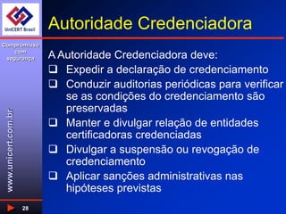 www.unicert.com.br
Compromisso
com
segurança
28
Autoridade Credenciadora
A Autoridade Credenciadora deve:
 Expedir a declaração de credenciamento
 Conduzir auditorias periódicas para verificar
se as condições do credenciamento são
preservadas
 Manter e divulgar relação de entidades
certificadoras credenciadas
 Divulgar a suspensão ou revogação de
credenciamento
 Aplicar sanções administrativas nas
hipóteses previstas
 