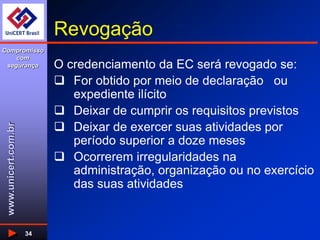 www.unicert.com.br
Compromisso
com
segurança
34
Revogação
O credenciamento da EC será revogado se:
 For obtido por meio de declaração ou
expediente ilícito
 Deixar de cumprir os requisitos previstos
 Deixar de exercer suas atividades por
período superior a doze meses
 Ocorrerem irregularidades na
administração, organização ou no exercício
das suas atividades
 