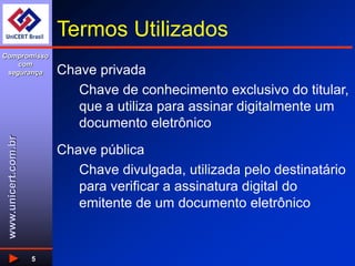 www.unicert.com.br
Compromisso
com
segurança
5
Termos Utilizados
Chave privada
Chave de conhecimento exclusivo do titular,
que a utiliza para assinar digitalmente um
documento eletrônico
Chave pública
Chave divulgada, utilizada pelo destinatário
para verificar a assinatura digital do
emitente de um documento eletrônico
 