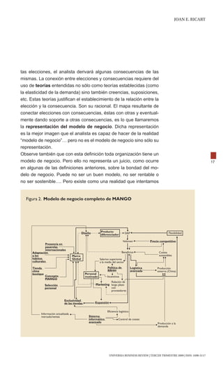 JoAN E. RIcARt




tas elecciones, el analista derivará algunas consecuencias de las
mismas. La conexión entre elecciones y consecuencias requiere del
uso de teorías entendidas no sólo como teorías establecidas (como
la elasticidad de la demanda) sino también creencias, suposiciones,
etc. Estas teorías justifican el establecimiento de la relación entre la
elección y la consecuencia. Son su racional. El mapa resultante de
conectar elecciones con consecuencias, éstas con otras y eventual-
mente dando soporte a otras consecuencias, es lo que llamaremos
la representación del modelo de negocio. Dicha representación
es la mejor imagen que el analista es capaz de hacer de la realidad
“modelo de negocio”… pero no es el modelo de negocio sino sólo su
representación.
observe también que con esta definición toda organización tiene un
modelo de negocio. Pero ello no representa un juicio, como ocurre                                                                         17
en algunas de las definiciones anteriores, sobre la bondad del mo-
delo de negocio. Puede no ser un buen modelo, no ser rentable o
no ser sostenible…. Pero existe como una realidad que intentamos


  Figura 2. Modelo de negocio completo de ManGO




                                               Diseño        Producto               DAP                            Flexibilidad
                                                             diferenciador

                                                                                Volumen              Precio competitivo
                Presencia en
                pasarelas
                internacionales
      Adaptación                                                                Beneficios                 Costes
      a los                           Marca                                                                sostenibles
      hábitos                         Global                Salarios superiores
      culturales                                            a la media del sector

      Tienda                                                      Política de            Logística        Producción
      clima                                                       RRHH                   avanzada         externa (China)
      boutique                                   Personal
                 Concepto                        motivado         Incentivos
                 MANGO
                                                                  Relación de
                 Selección                              Marketing largo plazo
                 personal                                         con
                                                                  proveedores


                               Exclusividad
                               de las tiendas           Expansión


                                                                  Eficiencia logístico
            Información actualizada
            mercado/ventas                         Sistema
                                                   informático              Control de costes
                                                   avanzado                                               Producción a la
                                                                                                          demanda




                                                                    UNIVERSIA BUSINESS REVIEW | tERcER tRImEStRE 2009 | ISSN: 1698-5117
 