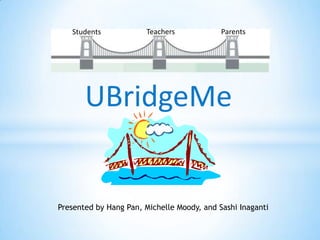 Students            Teachers             Parents




       UBridgeMe


Presented by Hang Pan, Michelle Moody, and Sashi Inaganti
 