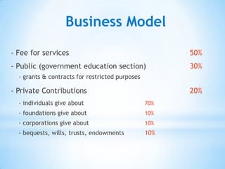 Empowering people in inclusive societies
 