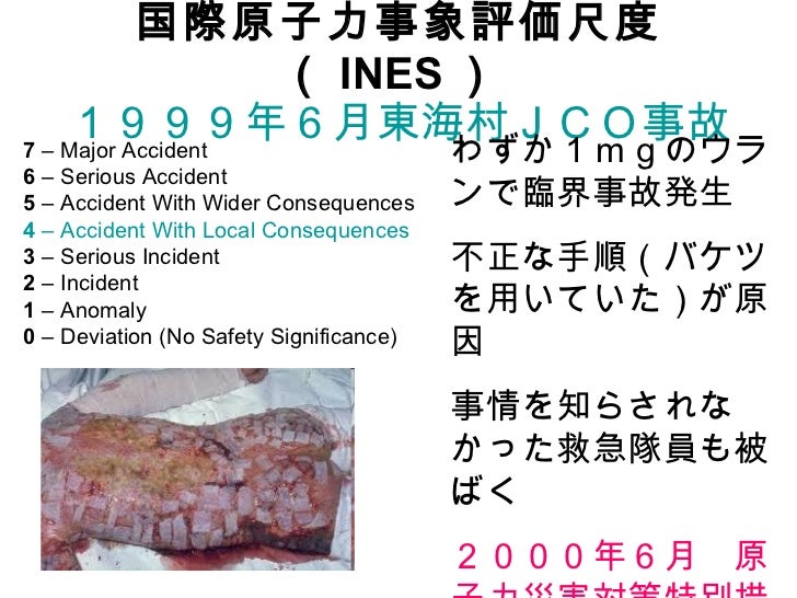 原発事故 原発事故