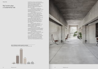 Share of billionaire wealth invested in real estate
Analysis period March to June 2020 (number of observations = 84)
0% 1–20% 21–40% 41–60% 61–80% 81–100%
1.3%
26.3%
48.8%
17.5%
2.5%
3.8%
Real estate plays
a fundamental role
The billionaire class has a love affair with real
estate as a store of value and an asset that can be
transferred to successors. Our 2020 PwC
Partner Survey (see page 37) suggests that
approximately half of all billionaires –
regardless of the business sector they originate
from – have 21–40% of their net wealth
invested in real estate.
	 Real estate was a profitable place
to be over the last decade, as falling interest rates
and buoyant demand for physical space
supported asset prices generally until the onset
of the COVID-19 crunch.
	 The 64 individuals who were real
estate billionaires in 2009 – having real estate
businesses or a major part of their assets
in the sector – went on to double their wealth
over the decade. Their total wealth doubled from
USD 150.4 billion to USD 303.0 billion.
	 APAC’s real estate tycoons led the way,
masterminding the decade’s huge urban
development and riding the region’s asset price
rises. Their average individual wealth more
than tripled, while that of their US peers more
than doubled, as did that in EMEA although
from a lower base.
	 Within real estate’s subsectors,
developers increased their wealth by more than
156% in the decade. They were closely
followed by builders of capital projects, who
almost doubled their wealth.
	 But by the end of the decade,
challenges were mounting as the global pandemic
undermined demand for commercial real estate,
and an increasingly digital economy undermined
demand for physical space.
	 Real estate billionaires expressed
diverging views. “If the real estate situation looks
bad from the outside in, it’s actually
worse from the inside,” said a Thai billionaire.
	 However, a German billionaire was
more sanguine. “Real estate got sucker punched
but you have to stay on your feet and swiftly
identify coming opportunities,” he contended.
“The future of work will look different, and
offices are still a major opportunity for investors.”
Riding the storm Riding the storm
24 25
Deep dive
 