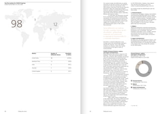 8
From 1850 –1940.
Top five markets for COVID-19 giving
Analysis period March to June 2020
98
2
9
9
12
Market	 Number of	 Donations
	 billionaire donors	 in USD m
United States	 98	 4,578.6
Mainland China	 12	 678.8
India	9	541.0
Australia	2	 324.0
United Kingdom	 9	 297.5
Riding the storm Riding the storm
28 29
Our research shows that billionaires are giving
more than at any time in history. The upsurge is
reminiscent of the first few decades of the
20th century, at the time of the Second Industrial
Revolution8
, when the relationship between
American capitalism and philanthropy flourished,
and fortunes were invested in supporting
opportunity creation through schools, universities,
libraries and research centers.
	 It’s early days, but billionaires may well
be at a turning point, putting renewed energy
and wealth into tackling the environmental and
social problems that the pandemic and recent
natural disasters have highlighted. Several signs
suggest this. Entrepreneurs are turning
into philanthropists earlier in their careers
than previously.
Some billionaires are seeking
to make a positive impact across
all activities – philanthropy,
corporate and investment –
as opposed to focusing solely on
a charitable foundation.
And there’s a trend for billionaires to be
strategic about their philanthropy, seeking to
improve the outcome, such as the falling
incidence of a disease, rather than merely
concentrating on the input in terms of
money donated.
COVID-19 financial donors, makers
and impact entrepreneurs
Many billionaires have acted to respond to the
pandemic. They have reacted quickly, in a way
that’s akin to disaster relief, providing unrestricted
grants to allow grantees to decide how best
to use funds. Our research has identified 209
billionaires who have publicly committed a
total equivalent to USD 7.2 billion from March
to June 2020. While this appears a small number
compared with the billionaire class’s total net
worth, the public announcements understate the
true amount donated, given a tendency
toward discretion. Furthermore, some of these
commitments have come in the form of
gifts of PPE, or even commitments to COVID-19
treatments, rather than financial donations.
	 To add, a lot of the billionaire donations
and commitments to causes such as increasing
broadband access and providing technology
to underserved communities may not get “credit”
for being a COVID-19 response since they are
not focused on frontline health. However, with
schools and universities transitioning their
curriculum to be online as we await a vaccine,
this work is very much COVID-19 related.
	 While historical data is hard to find,
our research suggests this is the greatest amount
billionaires have given in a short space of time
ever, even after allowing for inflation. Note that
the nature of the COVID-19 emergency means
that most of the donations aren’t strategic –
even so, the longer-term trend toward strategic
philanthropy still stands.
	 With a deep culture of philanthropy
in the United States, the country’s billionaires gave
far more than others during 2020’s upsurge
in giving, almost USD 4.6 billion. Philanthropy is
part of the US entrepreneurial fabric, and
giving is more public than in Europe or Asia.
Chinese billionaires gave the second most,
at USD 678.8 million. However, these figures
may overstate the disparity, due to the
culture of publicizing philanthropy in the US.
Our analysis shows the philanthropists split into
three camps:
1. Financial donors
This was by far the biggest category. One hundred
and seventy-five billionaires gave USD 5.5 billion
to support foundations/NGOs, hospitals and even
hotels for emergency workers. They gave money
to buy face masks and ventilators, fund hospitals as
well as putting up healthcare staff in hotels
close to hospitals. For the most part, they gave
within their local communities.
2. Makers
Twenty-four billionaires converted manufacturing
production to make personal protective equipment
and devices such as ventilators. We have
estimated a total value of USD 1.4 billion. Perfume
and chemical factories switched to making
hand sanitizers for instance, while car factories
made ventilators.
3. Impact entrepreneurs
Ten billionaires are targeting specific impacts, such
as building production facilities for vaccines, that
offer the best prospect of controlling the pandemic
in the medium term. We estimate this amounts
to USD 336.6 million.
Financial donors, makers
and impact entrepreneurs
209 billionaires, USD 7.2 bn
Analysis period March to June 2020
19%
76%
5%
Financial donors
175 billionaires, USD 5.5 bn
Makers
24 billionaires, USD 1.4 bn
Impact entrepreneurs
10 billionaires, USD 0.3 bn
 