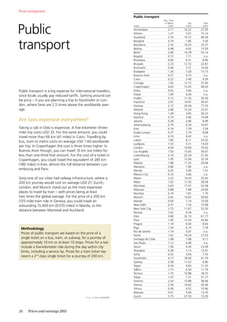 26	 Prices and earnings 2015
Price comparison
Public
transport
Public transport is a big expense for international travelers,
since locals usually pay reduced tariffs. Getting around can
be pricy – if you are planning a trip to Stockholm or Lon-
don, where fares are 2.5 times above the worldwide aver-
age.
Are taxis expensive everywhere?
Taking a cab in Oslo is expensive. A five-kilometer (three-
mile) trip costs USD 32. For the same amount, you could
travel more than 66 km (41 miles) in Cairo. Travelling by
bus, tram or metro costs on average USD 1.60 worldwide
per trip. In Copenhagen the cost is three times higher. In
Buenos Aires though, you can travel 10 km (six miles) for
less than one-third that amount. For the cost of a ticket in
Copenhagen, you could travel the equivalent of 285 km
(180 miles) in Kiev, almost the full distance between Lux-
embourg and Paris.
Sixty-one of our cities had railway infrastructure, where a
200 km journey would cost on average USD 27. Zurich,
London, and Munich stand out as the most expensive
places to travel by train – with prices being at least
two times the global average. For the price of a 200 km
(125 mile) train ride in Geneva, you could travel an
astounding 15,400 km (9,570 miles) in Manila, or the
­distance between Montreal and Auckland.
Public transport
Cities
Bus, Tram
or Metro
(USD)
Taxi 
(USD)
Train 
(USD)
Amsterdam 2.71 16.22 27.95
Athens 1.37 5.01 15.14
Auckland 3.16 19.72 40.59
Bangkok 0.74 1.85 3.26
Barcelona 2.32 10.25 25.37
Beijing 0.48 4.42 15.59
Berlin 2.89 14.78 55.14
Bogotá 0.72 1.71 n.a.
Bratislava 0.90 6.31 8.96
Brussels 2.23 12.72 22.81
Bucharest 0.46 3.31 14.26
Budapest 1.26 7.28 15.15
Buenos Aires 0.51 4.75 n.a.
Cairo 0.22 2.40 4.59
Chicago 1.92 12.75 37.00
Copenhagen 4.63 15.45 49.03
Doha 0.92 3.66 n.a.
Dubai 1.09 6.26 n.a.
Dublin 3.15 11.35 30.50
Frankfurt 2.97 14.97 59.47
Geneva 3.12 20.58 77.55
Helsinki 2.88 15.24 33.91
Hong Kong 1.28 3.65 26.23
Istanbul 0.74 5.66 14.08
Jakarta 0.28 2.66 8.49
Johannesburg 0.79 6.34 16.67
Kiev 0.16 1.59 3.28
Kuala Lumpur 0.37 2.79 8.68
Lima 0.74 6.42 n.a.
Lisbon 1.82 8.11 23.25
Ljubljana 1.53 5.51 14.03
London 4.04 10.09 74.02
Los Angeles 1.50 15.65 36.67
Luxembourg 2.16 22.34 31.56
Lyon 1.95 12.04 32.54
Madrid 1.98 11.35 29.08
Manama 0.80 7.96 n.a.
Manila 0.45 3.00 1.01
Mexico City 0.33 3.66 n.a.
Miami 2.25 14.43 33.45
Milan 1.62 17.30 28.58
Montreal 2.63 17.57 52.08
Moscow 0.88 7.88 24.60
Mumbai 0.74 1.81 1.75
Munich 2.92 14.02 59.83
Nairobi 0.64 7.14 10.09
New Delhi 0.37 1.54 10.08
New York City 2.75 11.67 52.50
Nicosia 1.62 8.38 n.a.
Oslo 3.80 32.10 61.77
Paris 1.95 12.43 43.84
Prague 1.18 6.00 8.44
Riga 1.30 6.74 7.78
Rio de Janeiro 1.19 5.07 n.a.
Rome 1.62 14.24 27.03
Santiago de Chile 1.08 7.08 9.11
Sao Paulo 1.12 6.48 n.a.
Seoul 1.06 4.45 23.09
Shanghai 0.38 3.13 12.01
Sofia 0.55 3.04 7.55
Stockholm 4.17 18.56 41.79
Sydney 2.58 11.52 6.80
Taipei 0.54 4.63 11.32
Tallinn 1.73 6.54 11.79
Tel Aviv 1.75 10.98 18.75
Tokyo 1.47 7.31 51.77
Toronto 2.43 15.88 38.46
Vienna 2.34 14.42 43.36
Vilnius 0.90 4.52 10.46
Warsaw 0.91 5.64 13.70
Zurich 3.75 27.59 73.39
Methodology
Prices of public transport are based on the price of a
­single ticket on a bus, tram, or subway, for a journey of
approximately 10 km or at least 10 stops. Prices for a taxi
include a five-kilometer ride during the day within city
limits, including a service tip. Prices for a train ticket rep-
resent a 2nd
class single ticket for a journey of 200 km.
n.a. = not available
 