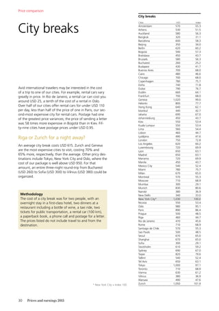 30	 Prices and earnings 2015
City breaks
Avid international travelers may be interested in the cost
of a trip to one of our cities. For example, rental cars vary
greatly in price. In Rio de Janeiro, a rental car can cost you
around USD 25, a tenth of the cost of a rental in Oslo.
Over half of our cities offer rental cars for under USD 110
per day, less than half of the price of one in Paris, our sec-
ond-most expensive city for rental cars. ­Postage had one
of the greatest price variances; the price of sending a letter
was 58 times more expensive in Bogotá than in Kiev. Fif-
ty-nine cities have postage prices under USD 0.95.
Riga or Zurich for a night away?
An average city break costs USD 615. Zurich and Geneva
are the most expensive cities to visit, costing 70% and
65% more, respectively, than the average. Other pricy des-
tinations include Tokyo, New York City and Oslo, where the
cost of our package is well above USD 950. For that
amount, an entire three-night round-trip from Bucharest
(USD 260) to Sofia (USD 300) to Vilnius (USD 380) could be
organized.
Methodology
The cost of a city break was for two people, with an
overnight stay in a first-class hotel, two dinners at a
­restaurant including a bottle of wine, a taxi ride, two
tickets for public transportation, a rental car (100 km),
a paperback book, a phone call and postage for a ­letter.
The prices listed do not include travel to and from the
destination.
Price comparison
City breaks
Cities USD  Index
Amsterdam 570 55.3
Athens 530 51.5
Auckland 580 56.3
Bangkok 320 31.1
Barcelona 600 58.3
Beijing 350 34.0
Berlin 620 60.2
Bogotá 590 57.3
Bratislava 450 43.7
Brussels 580 56.3
Bucharest 260 25.2
Budapest 430 41.7
Buenos Aires 700 68.0
Cairo 480 46.6
Chicago 700 68.0
Copenhagen 780 75.7
Doha 740 71.8
Dubai 790 76.7
Dublin 660 64.1
Frankfurt 700 68.0
Geneva 1,020 99.0
Helsinki 800 77.7
Hong Kong 640 62.1
Istanbul 440 42.7
Jakarta 690 67.0
Johannesburg 450 43.7
Kiev 550 53.4
Kuala Lumpur 550 53.4
Lima 560 54.4
Lisbon 460 44.7
Ljubljana 490 47.6
London 750 72.8
Los Angeles 620 60.2
Luxembourg 720 69.9
Lyon 650 63.1
Madrid 650 63.1
Manama 720 69.9
Manila 450 43.7
Mexico City 540 52.4
Miami 780 75.7
Milan 670 65.0
Montreal 570 55.3
Moscow 710 68.9
Mumbai 300 29.1
Munich 830 80.6
Nairobi 380 36.9
New Delhi 340 33.0
New York City* 1,030 100.0
Nicosia 550 53.4
Oslo 980 95.1
Paris 890 86.4
Prague 500 48.5
Riga 460 44.7
Rio de Janeiro 470 45.6
Rome 710 68.9
Santiago de Chile 570 55.3
Sao Paulo 500 48.5
Seoul 670 65.0
Shanghai 670 65.0
Sofia 300 29.1
Stockholm 610 59.2
Sydney 690 67.0
Taipei 820 79.6
Tallinn 540 52.4
Tel Aviv 650 63.1
Tokyo 1,000 97.1
Toronto 710 68.9
Vienna 630 61.2
Vilnius 380 36.9
Warsaw 490 47.6
Zurich 1,050 101.9* New York City = Index 100
 