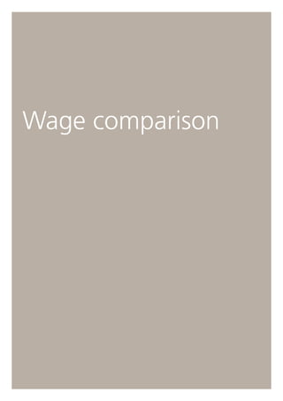 Wage comparison
 