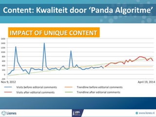 Content: Kwaliteit door ‘Panda Algoritme’
 