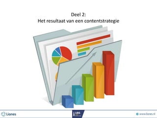 Deel 2:
Het resultaat van een contentstrategie
 