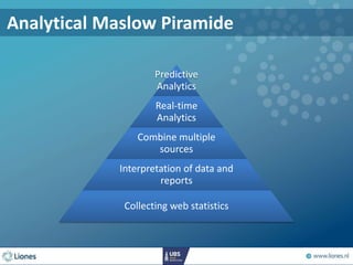 Predictive
Analytics
Real-time
Analytics
Combine multiple
sources
Interpretation of data and
reports
Collecting web statistics
Analytical Maslow Piramide
 