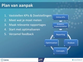 1. Vaststellen KPIs & Doelstellingen
2. Meet wat je moet meten
3. Maak relevante rapportages
4. Start met optimaliseren
5. Verzamel feedback Reporting
Analyse
Concepts
Optimization
Online KPIs
Analytics
implementation
Plan van aanpak
 